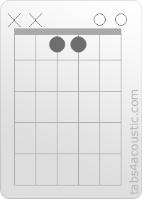 Diagramme de l'accord E/D# (x,x,1,1,0,0)
